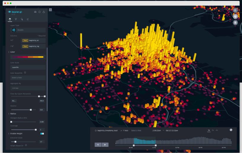 no-code platform fro geospatial analysis